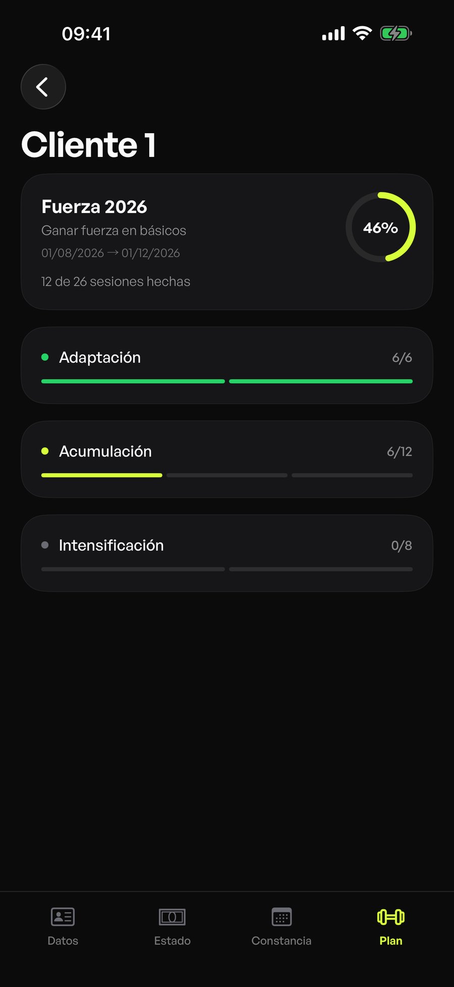 Plan de un cliente en Fitsy
